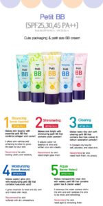 Yves Rocher Sonnenmilch Produkte